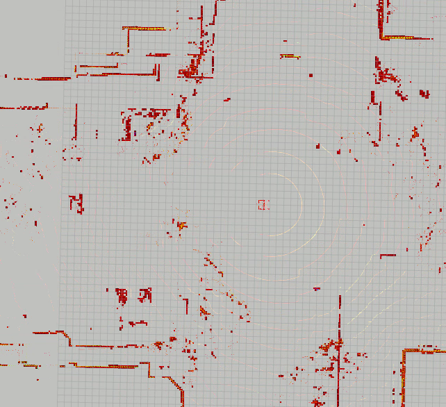 occupancy grid map